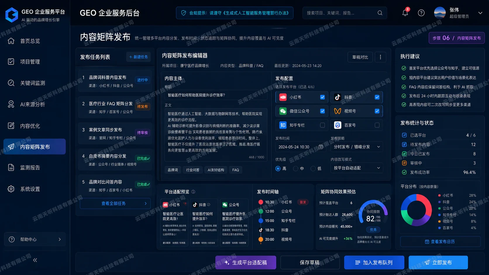 内容矩阵与发布协同。管理多渠道稿件、格式、发布时间、责任人和发布状态。