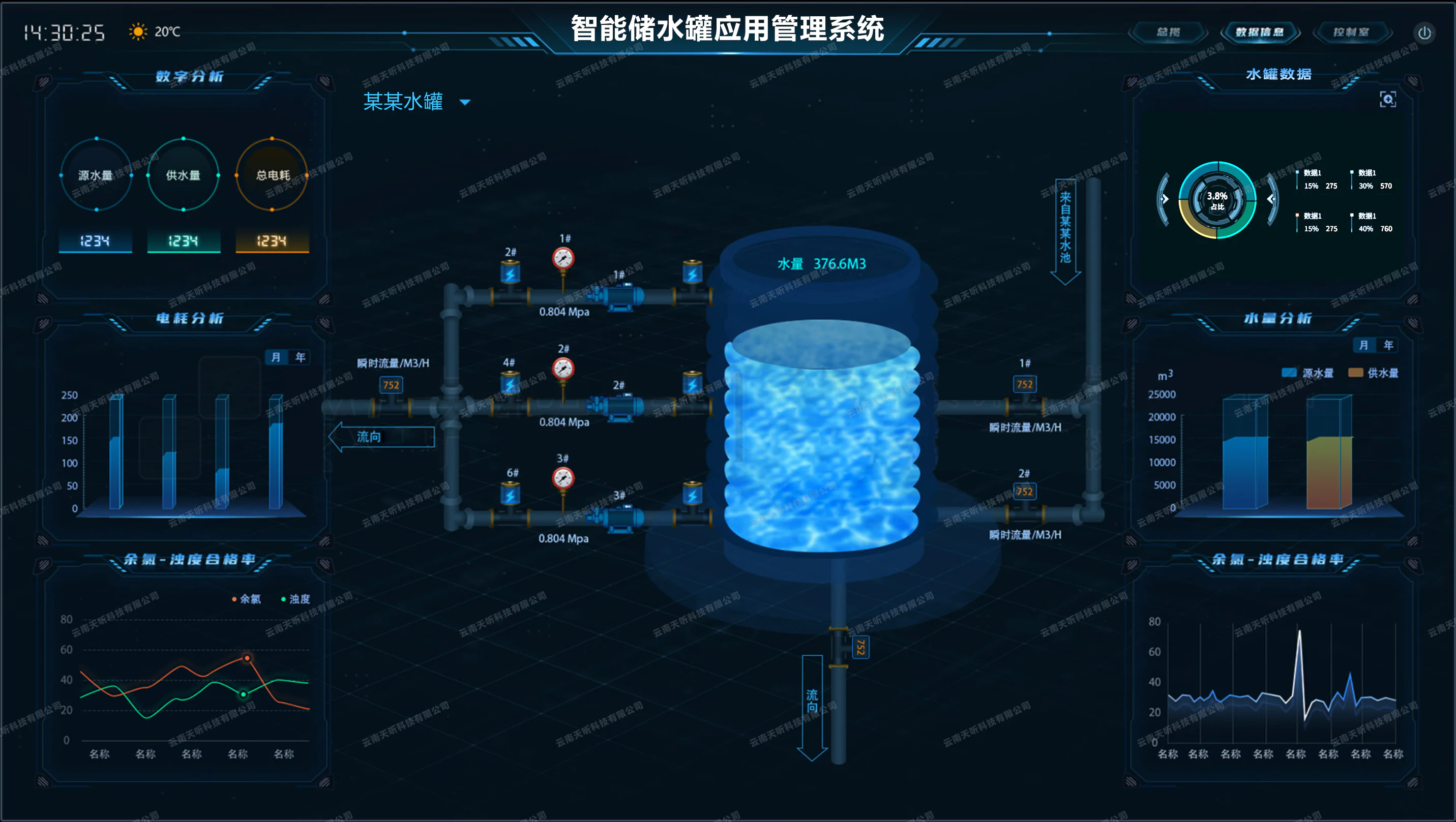 智能储水罐应用管理系统系统界面