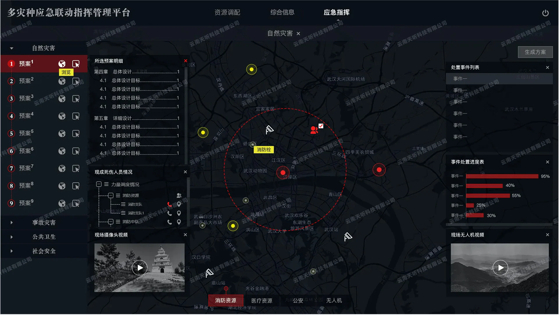 多灾种应急联动指挥管理平台系统界面
